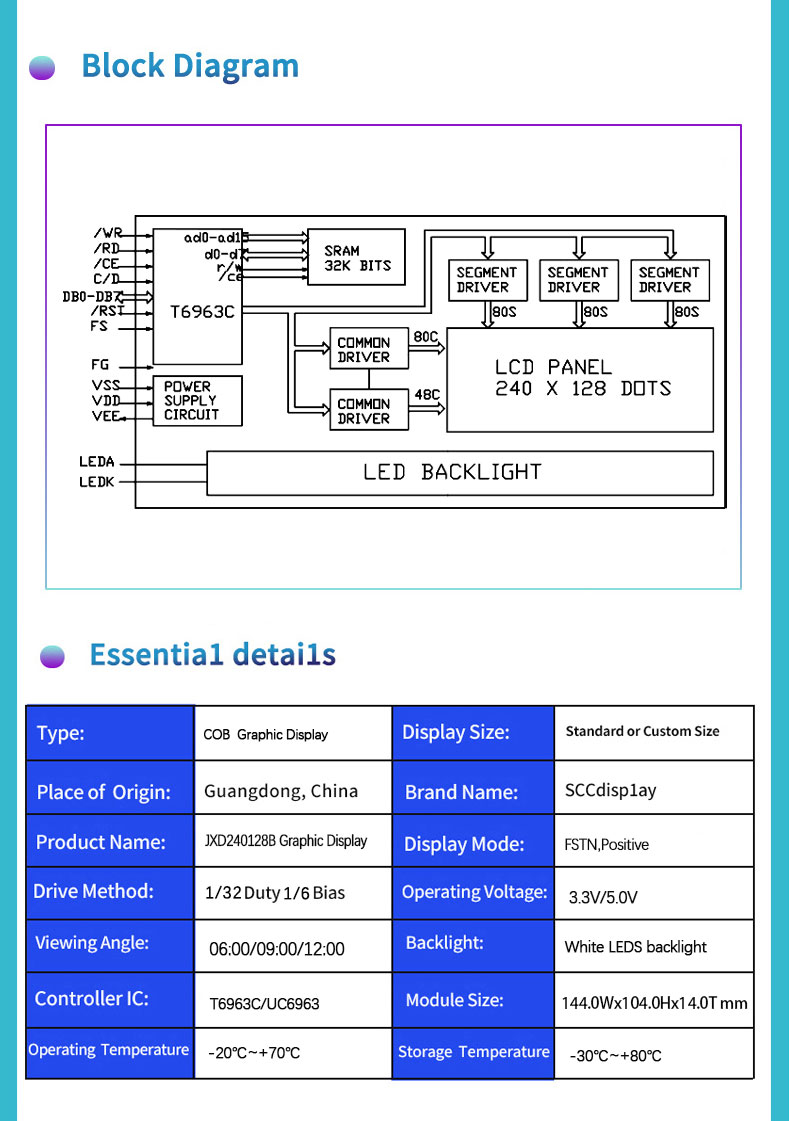 Graphic LCD Display Drivers for Embedded Screen Control