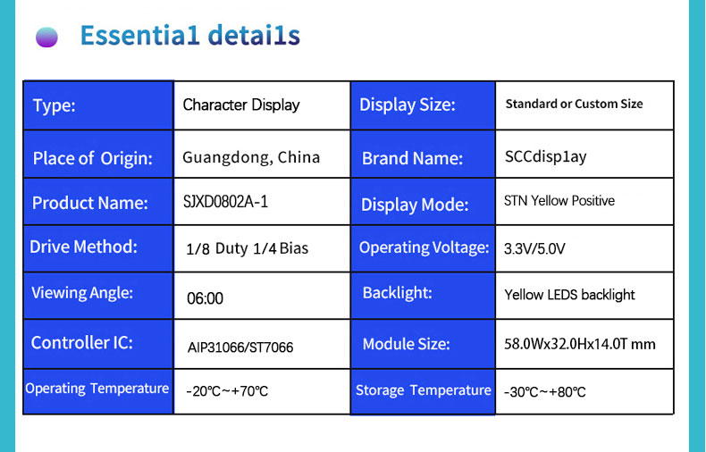 キャラクター LCD ディスプレイのピン配列 - Parallel Display Module