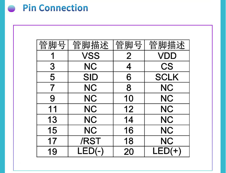 Monochrome LCM Compact Display for Reliable System Feedback