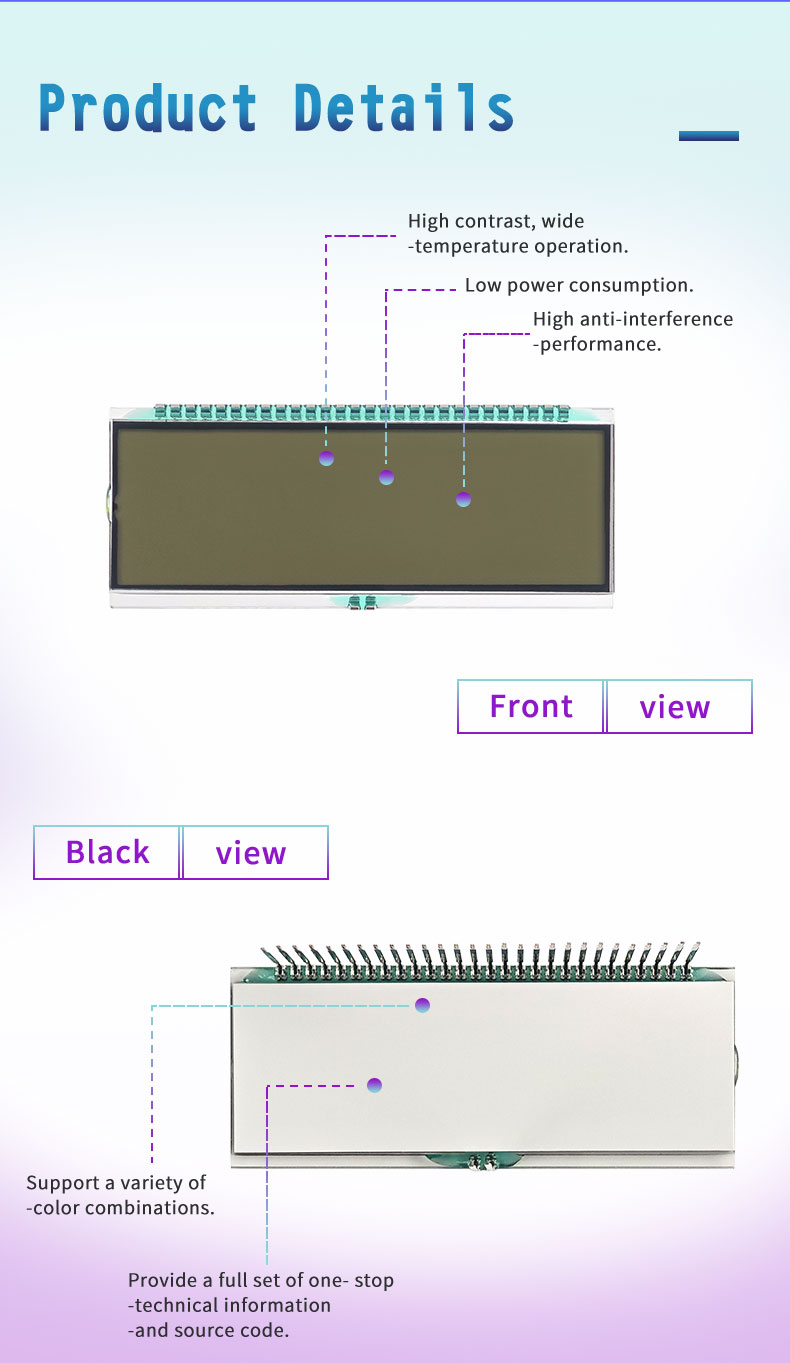 Electric Meter Display