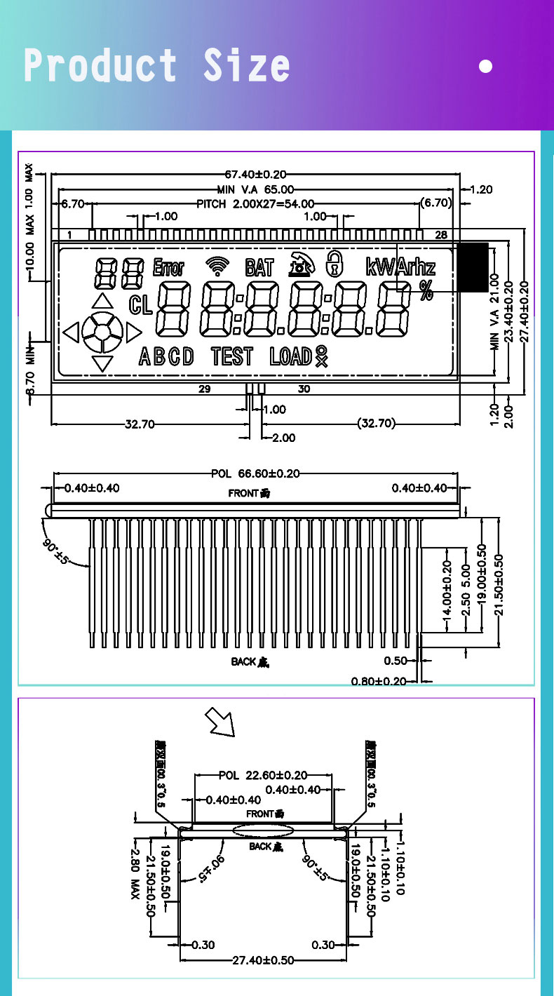 Electric Meter Display