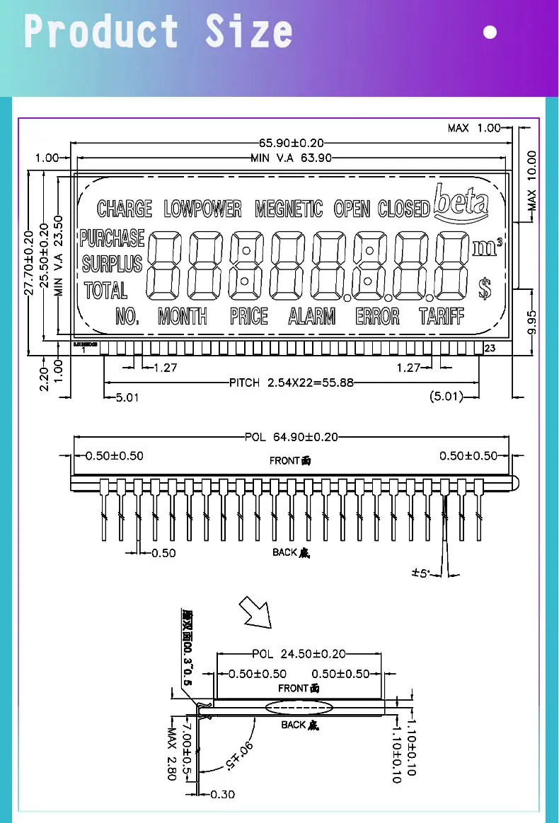 Electric Meter LCD Screen