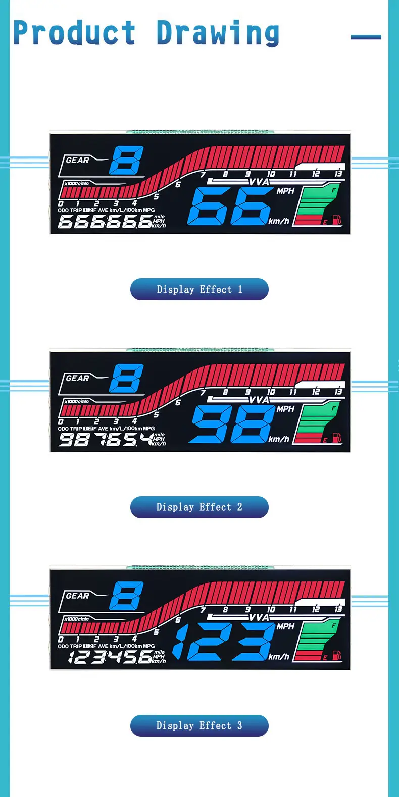 Custom Numeric Display