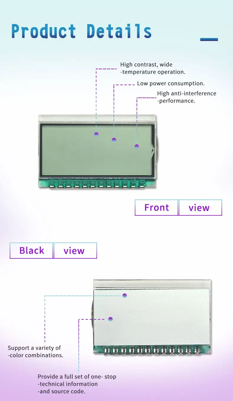 Measuring Instrument Display